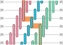 2023_Quantum_Circuit