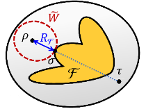 2024_Every_Quantum_Helps