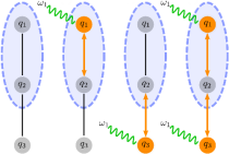 2024_Process_Tomography