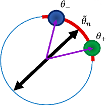 2024_Pure_State_Estimation