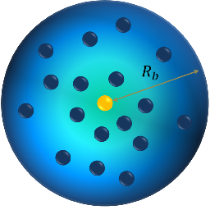 2024_Rydberg_Superatom