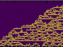 2025_Quantum_East_Heterogeneity