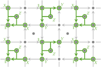 2025_Spin_Density_Wave