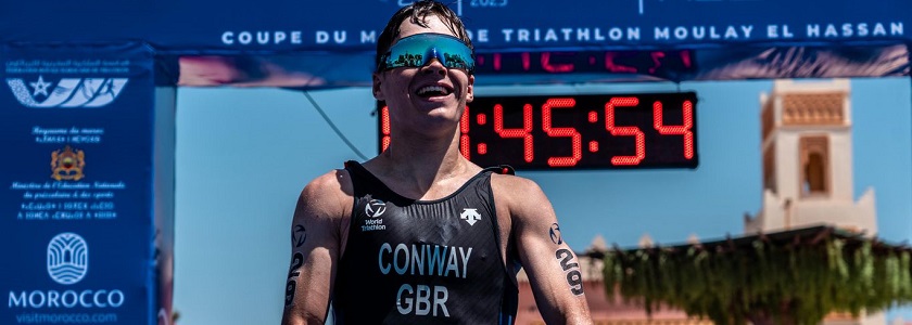 University of Nottingham Sport