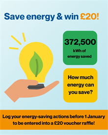 Green Rewards Energy Raffle