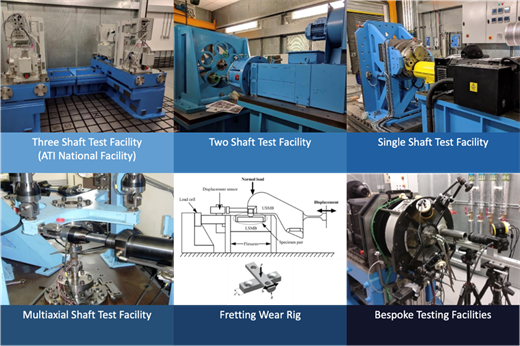 A picture of many rigs arranged in a 3 x 2 grid