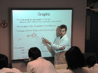 Interactive whiteboard in use