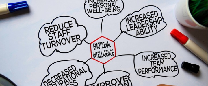 Emotional intelligence text with keywords