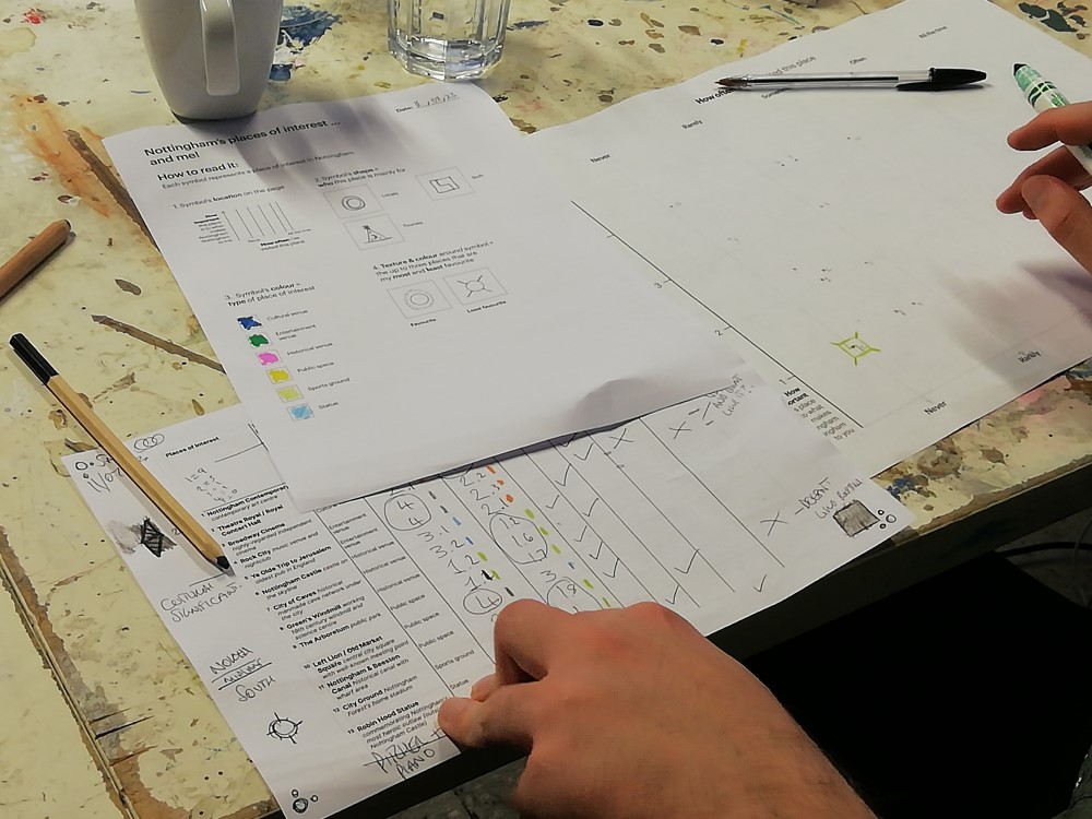 Data sketches from the data sketching workshops