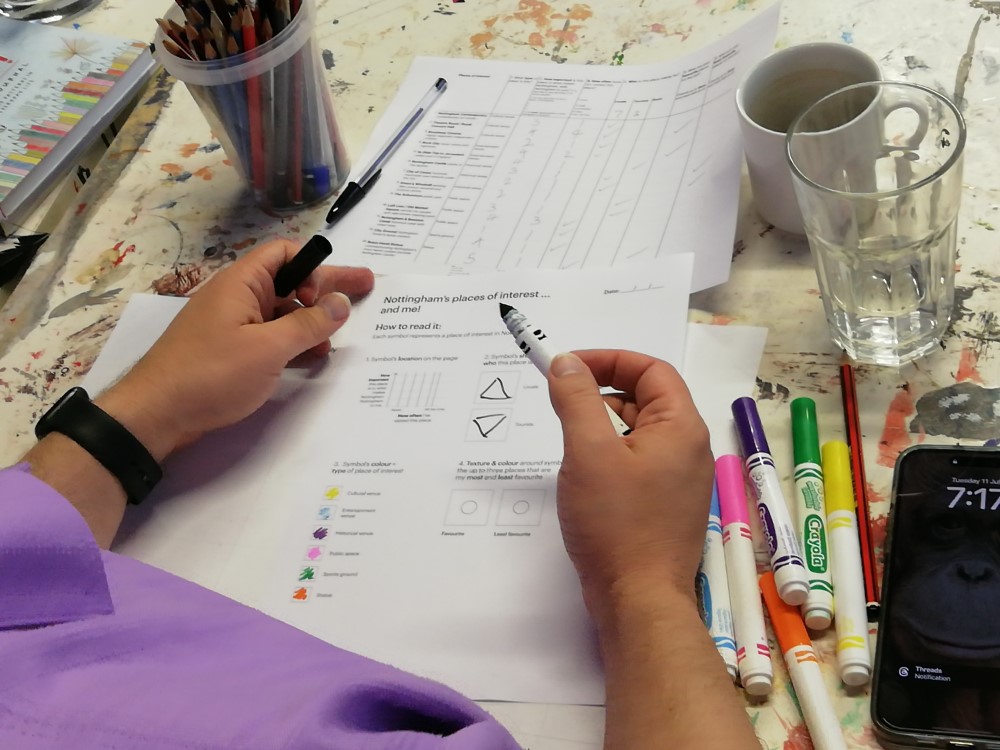 Data sketches from the data sketching workshops