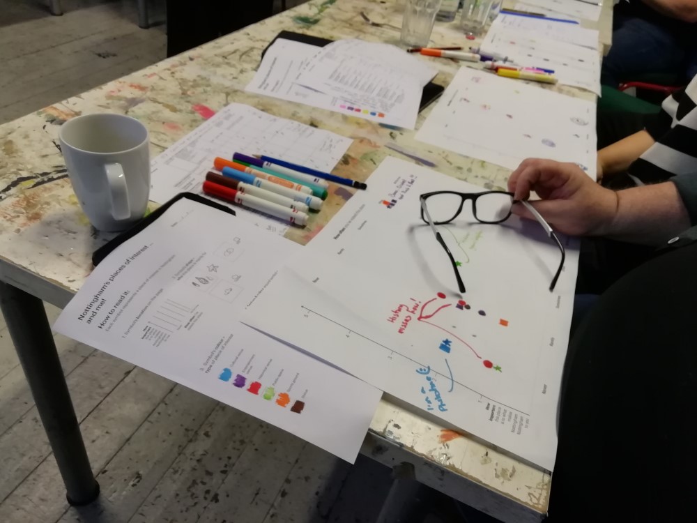 Data sketches from the data sketching workshops