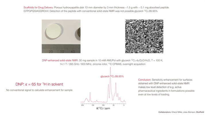 Case Studies Nanomaterials_3