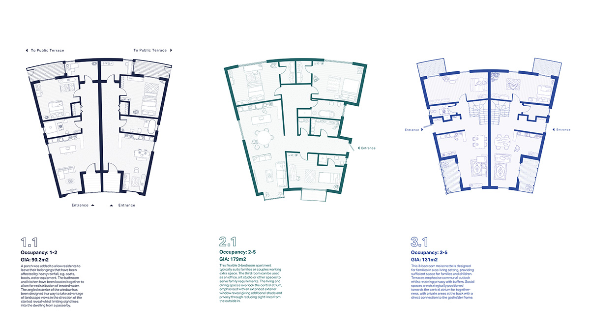 Dwelling Floor Plans