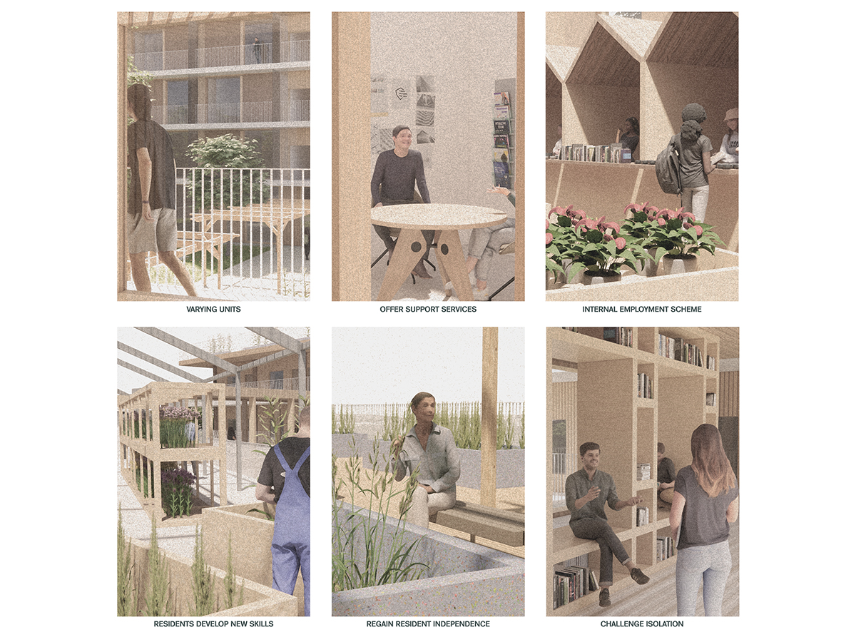 Aims of the programme