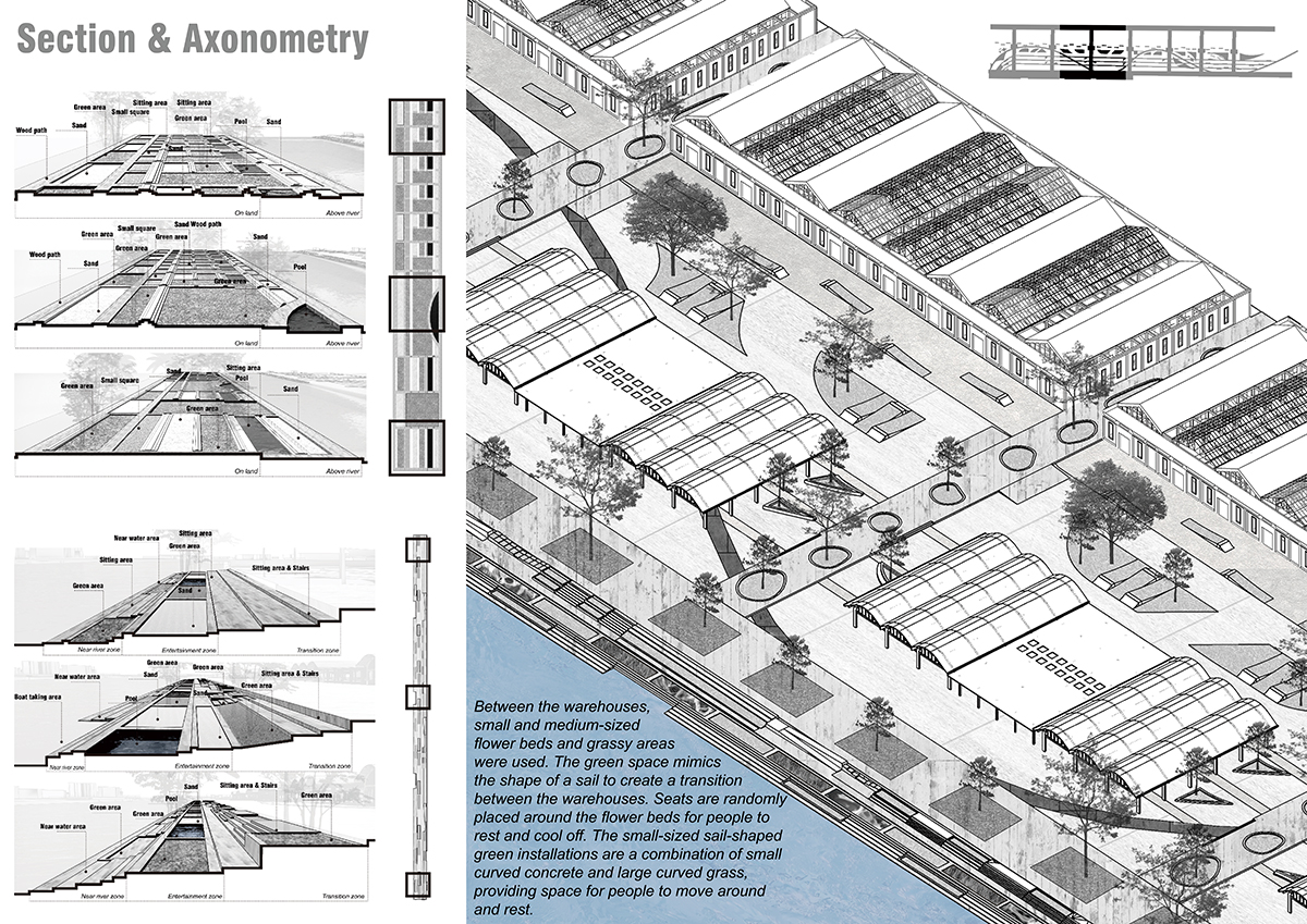 section and axonometry