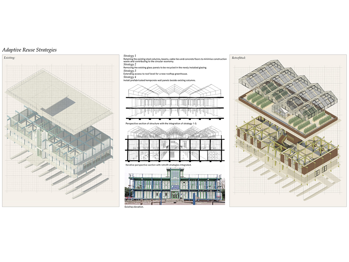 Retrofitted Thamesmead Golf Centre – Before & After
