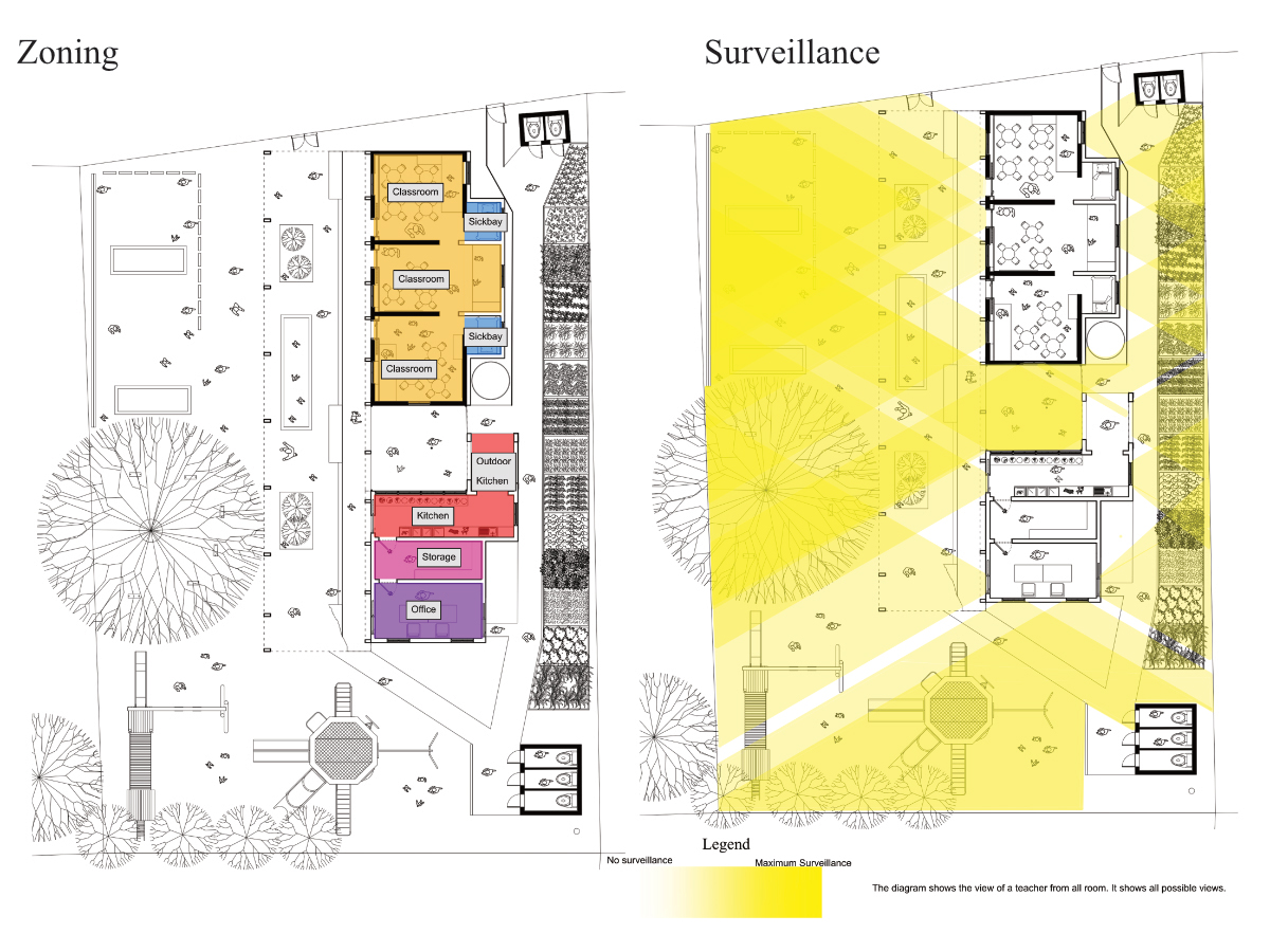 Shows Zoning and Surveillance of Malesa Stoep