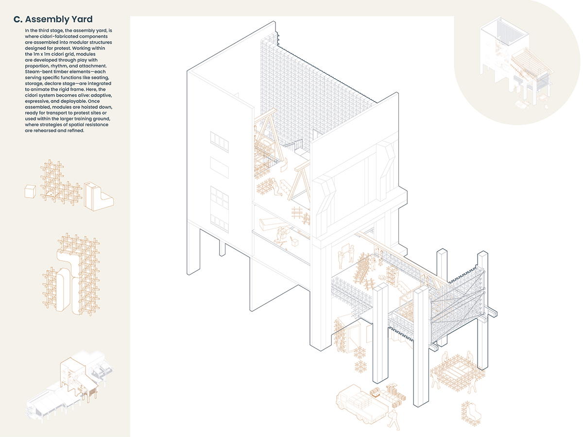 Food Storage Perspective