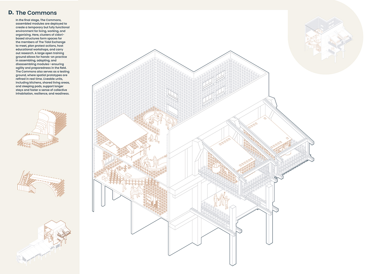 Community Kitchen and Dining Perspective