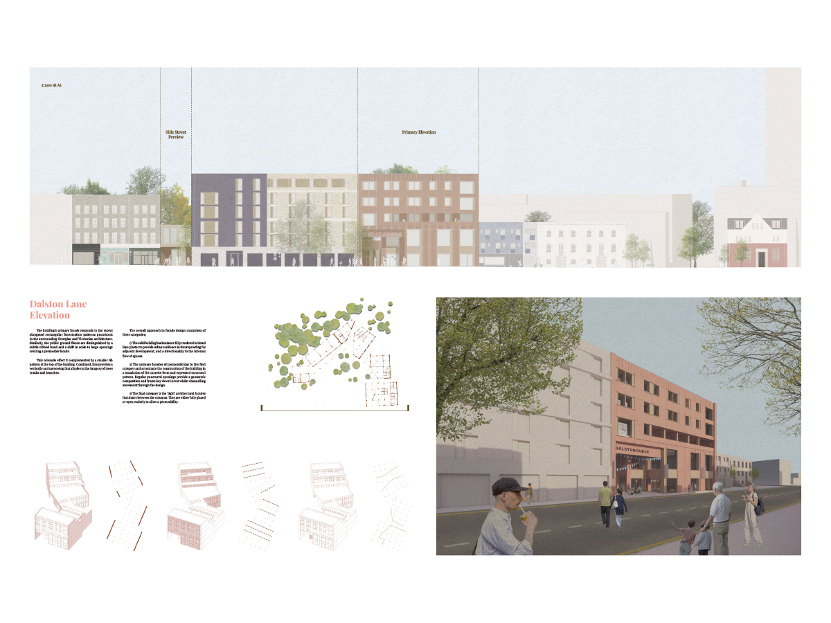 Primary Street Elevation