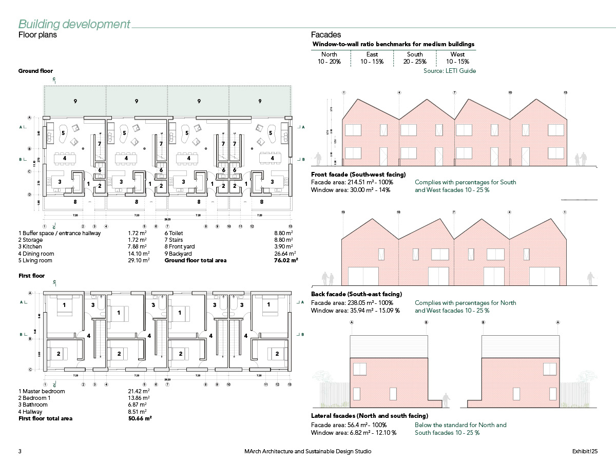 Building development – architectural plans