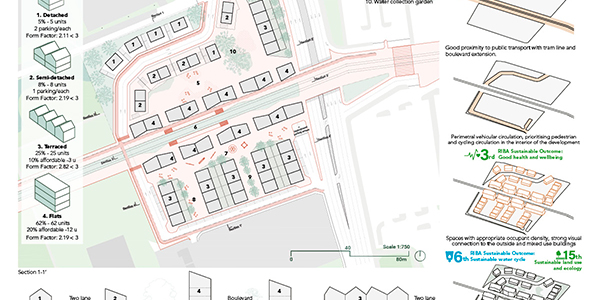 Sustainable Optimised Living Toton - Nottingham
