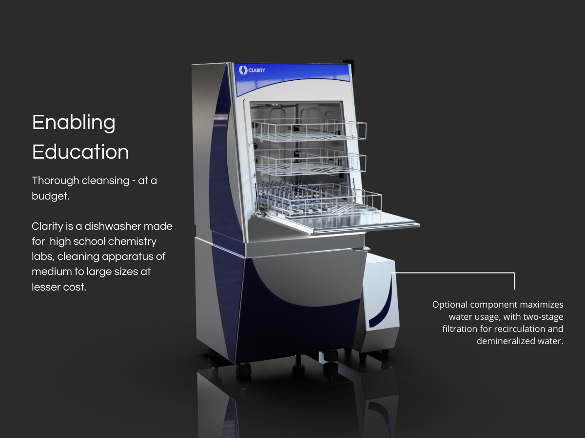 Overview of the dishwasher