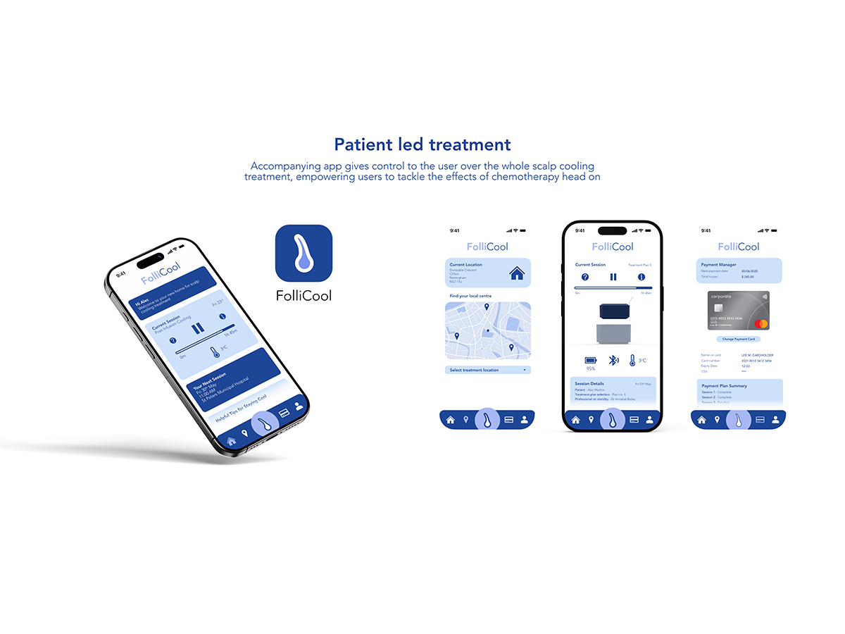 Patient Led Treatment