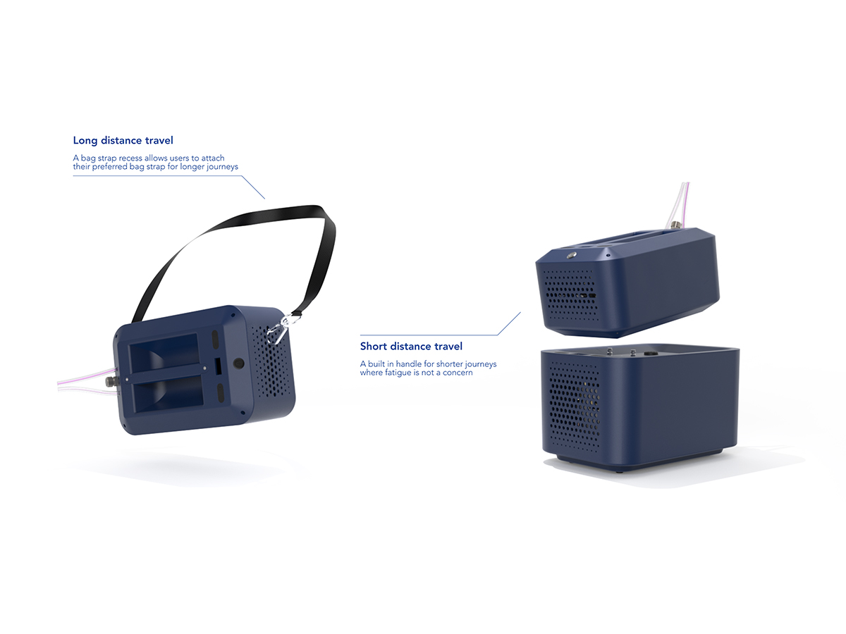 Designed to be Portable