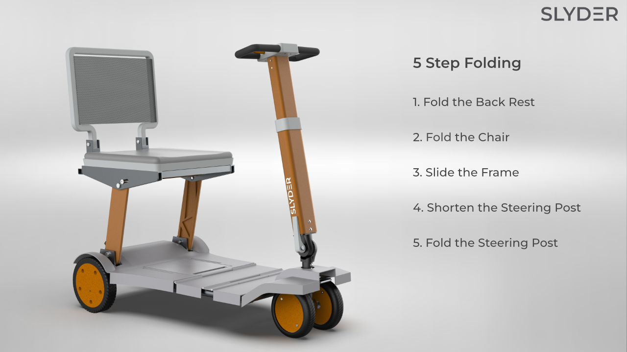 A compact mobility scooter with orange wheels is shown next to folding instructions and the brand name "SLYDER" on a grey background.