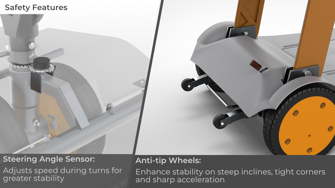A graphic shows two safety features of a vehicle: a steering angle sensor that adjusts speed during turns, and anti-tip wheels for stability on steep inclines, tight corners, and sharp acceleration.