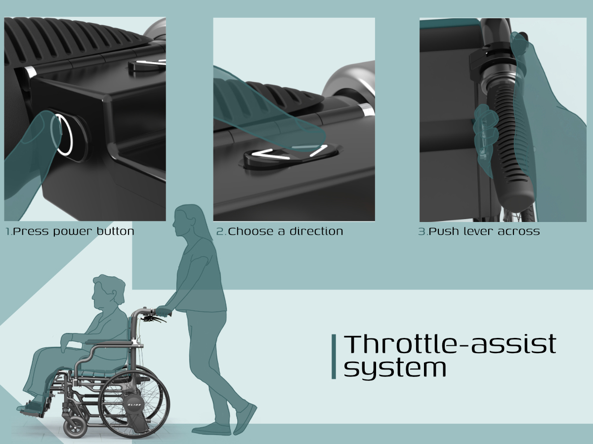 Glide: Throttle-assist transit wheelchair