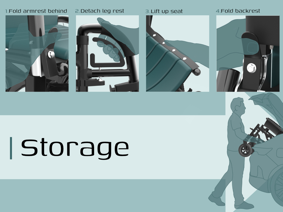 Glide: Throttle-assist transit wheelchair