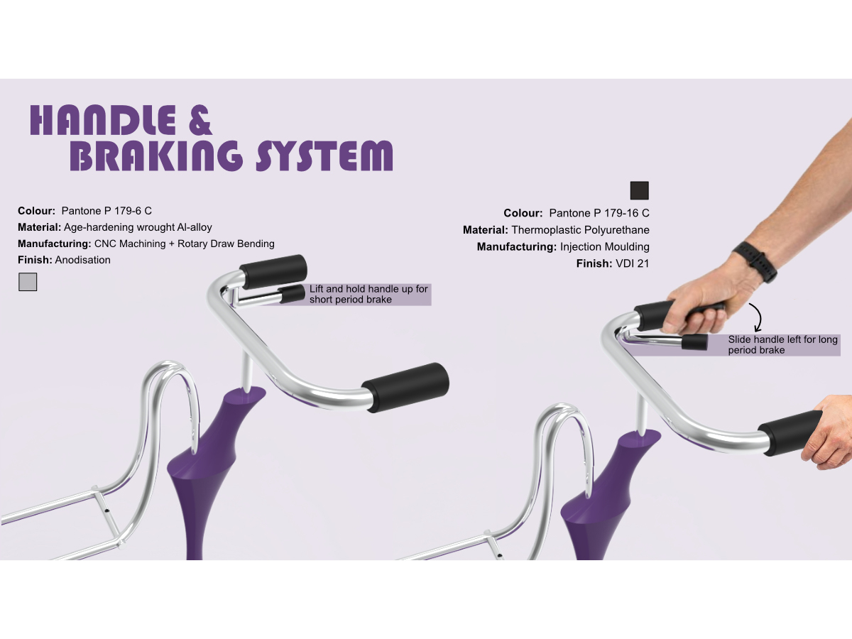 Handle and Braking System