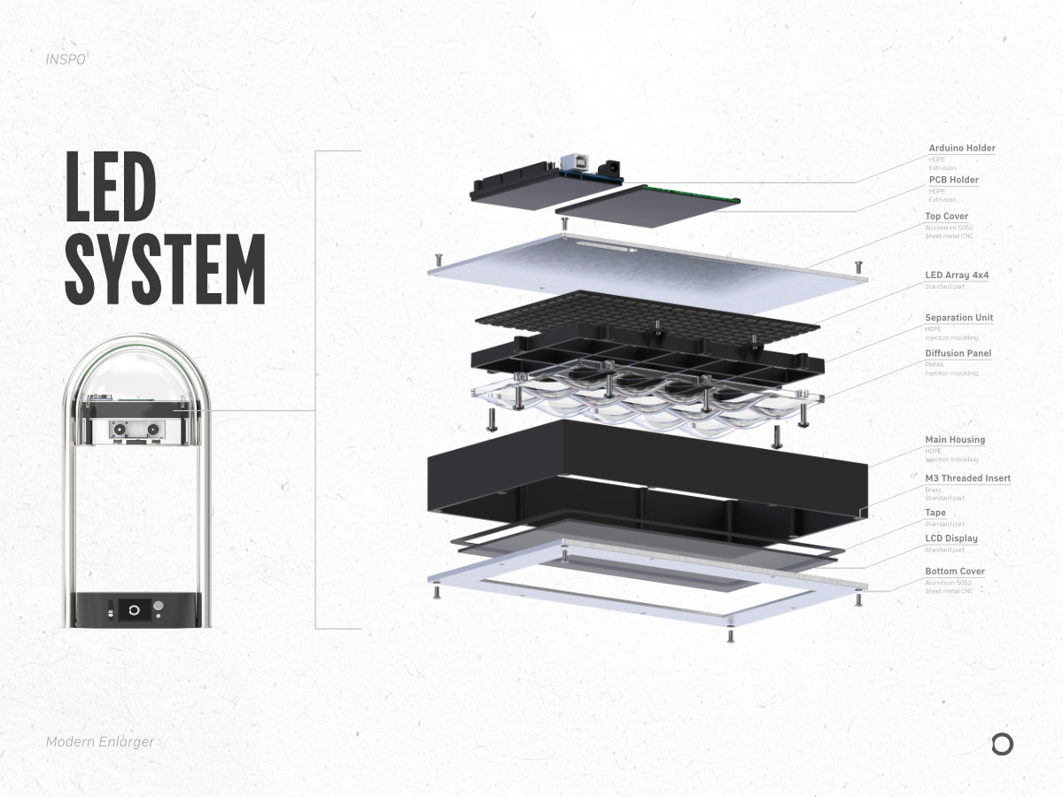 Modern Photographic Enlarger