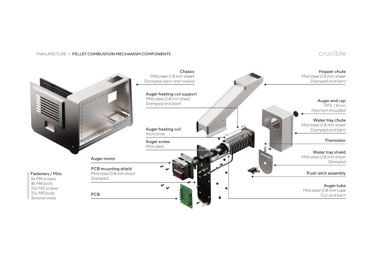 Auger assembly exploded view