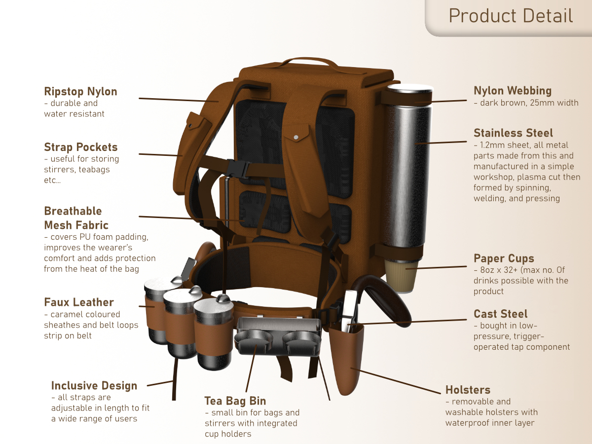 Mobile Drinks Distribution Backpack – Designed for Soup-Runs