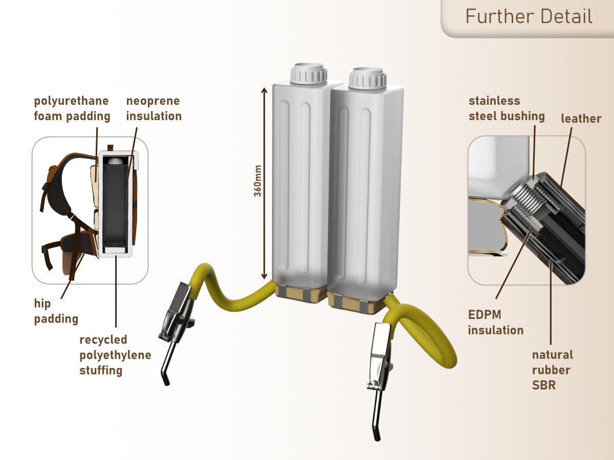 Mobile Drinks Distribution Backpack – Designed for Soup-Runs