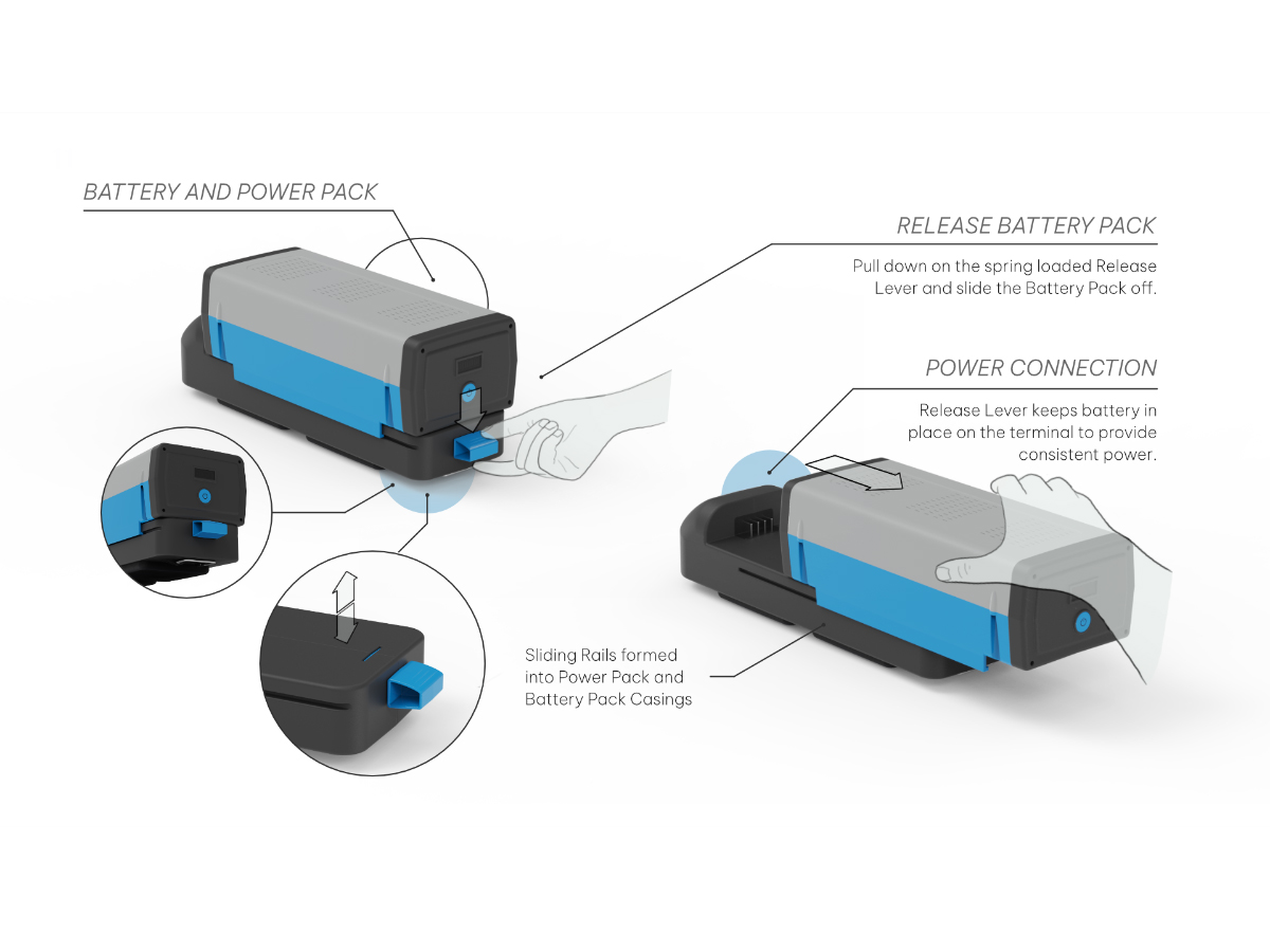 IONIC - Electrical Hand-Held Leaf Blower