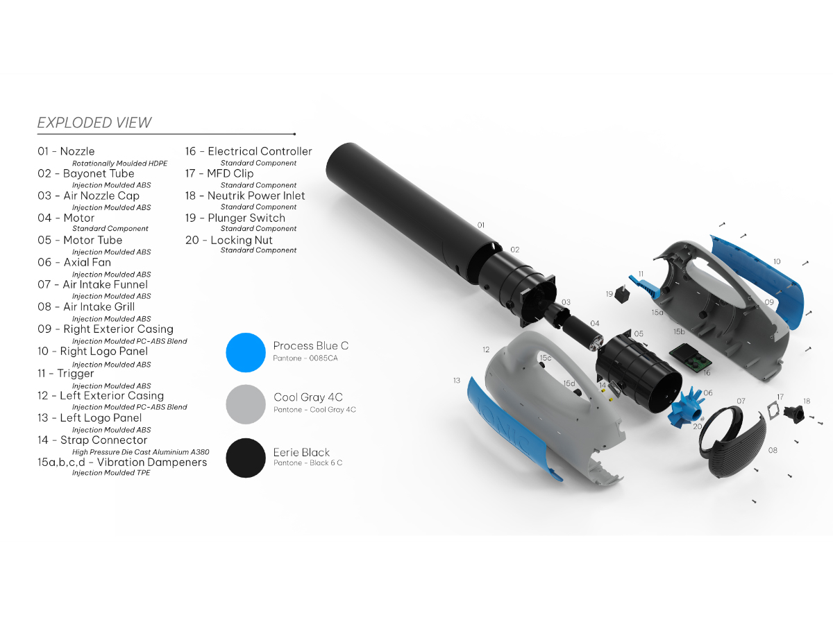 IONIC - Electrical Hand-Held Leaf Blower