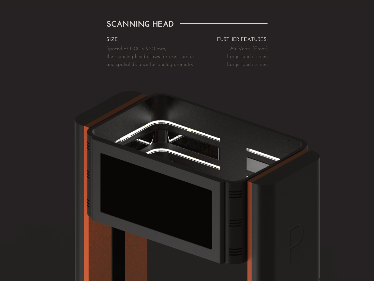 Top view of Rune and scanning system