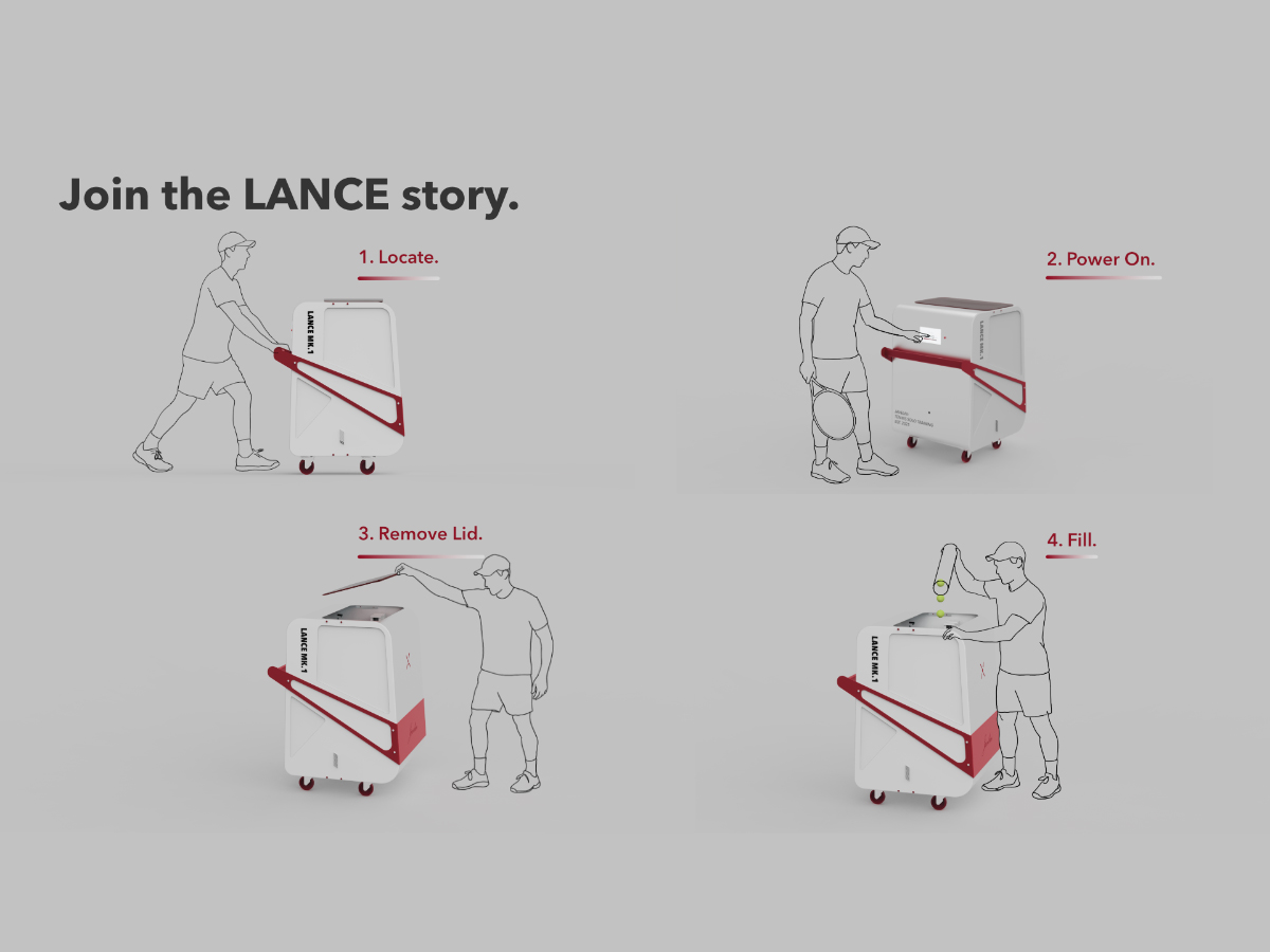 Lance : Solo Tennis Training (Serve and Return)