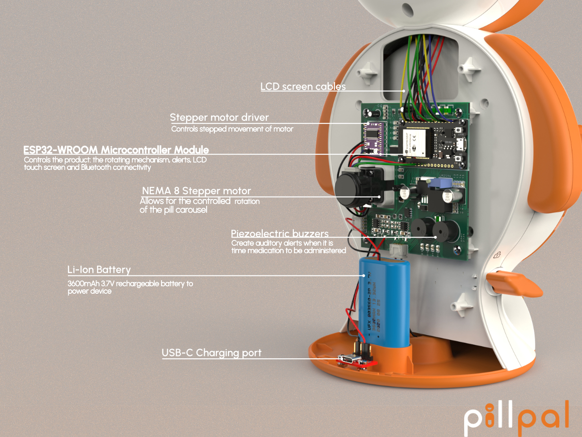 PillPal Pill Dispenser