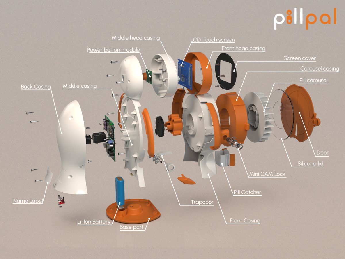 PillPal Pill Dispenser