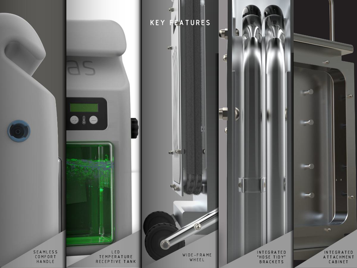 Kynas – Wearable steam cleaning