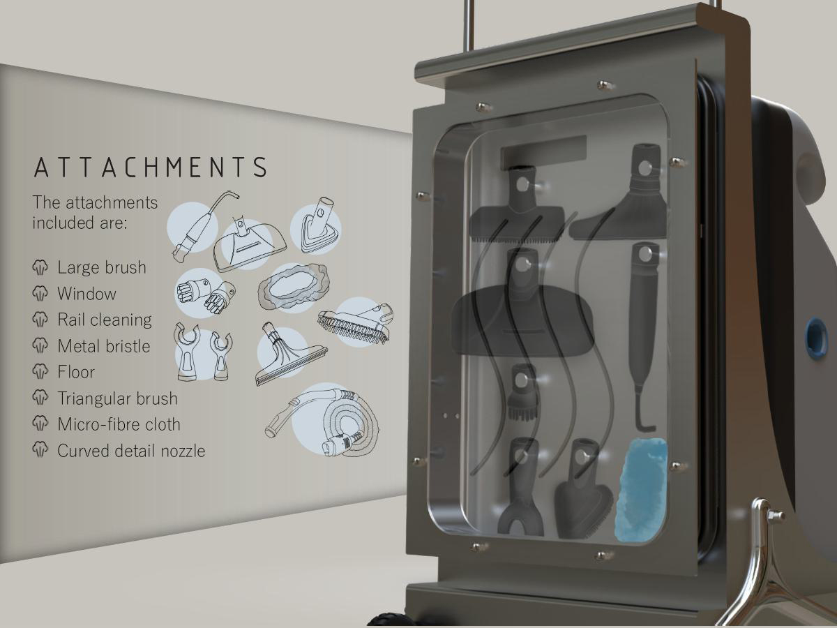 Kynas – Wearable steam cleaning