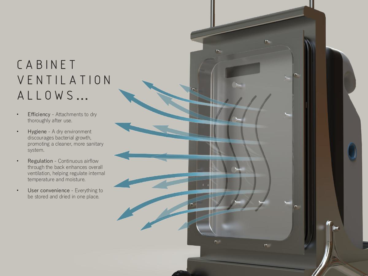 Kynas – Wearable steam cleaning