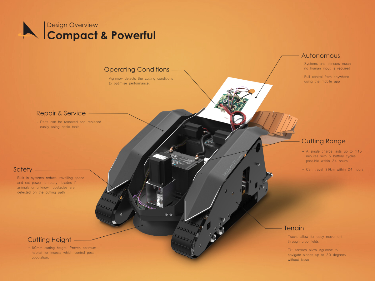 PillPal Pill Dispenser