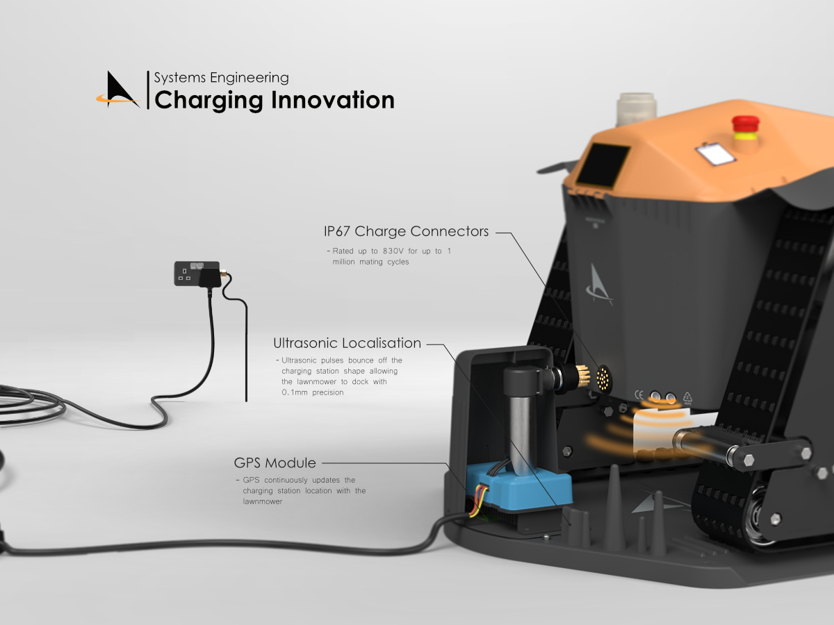 PillPal Pill Dispenser