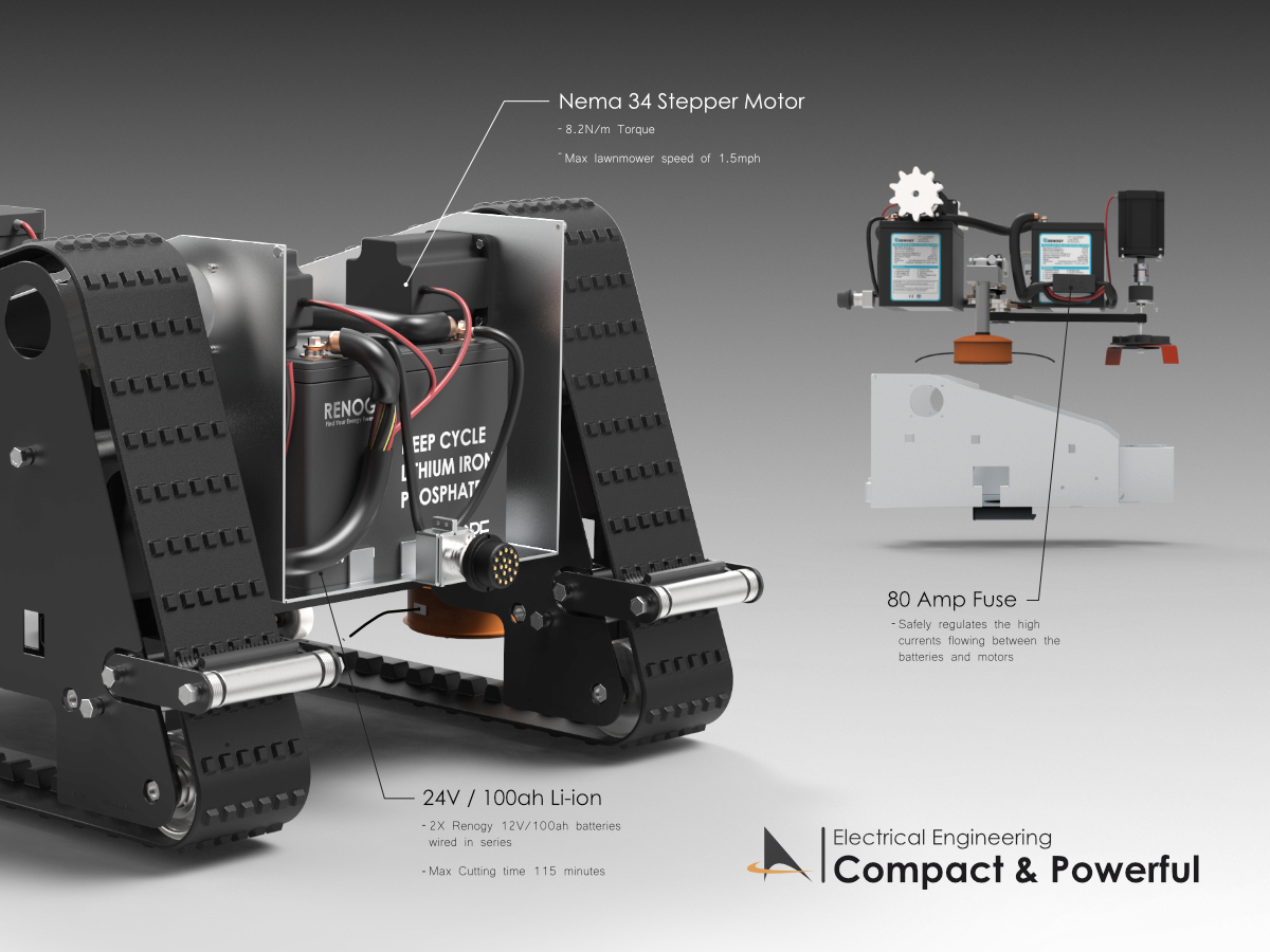 PillPal Pill Dispenser